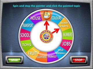 Spin and stop the pointer and click the pointed topic
 