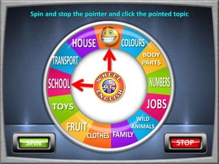 Spin and stop the pointer and click the pointed topic
 