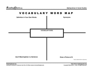 ReadingQuest.org                                                                                          Making Sense in Social Studies


                            VOCABULARY                                                  WORD          MAP
                      Definition in Your Own Words                                                  Synonyms




                                                                             VOCABULARY WORD




                    Use It Meaningfully in a Sentence                                          Draw a Picture of It
                                                                                                                         Thanks to Debbie Petzrick for design idea.




ReadingQuest.org                                                                                                   http://www.readingquest.org
Permission Granted for Classroom Use Only. All Others Inquire at rjones@virginia.edu.               Copyright ©Raymond C. Jones. All Rights Reserved.
 