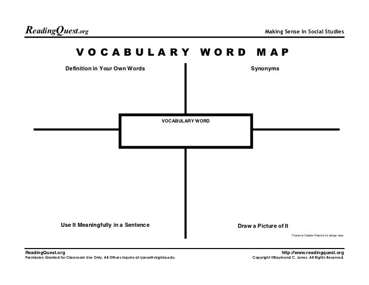 Vocabulary Word Map 2