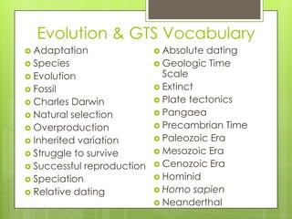 Evolution & GTS Vocabulary
 Adaptation              Absolute  dating
 Species                  Geologic Time
 Evolution                 Scale
 Fossil                   Extinct

 Charles Darwin           Plate tectonics

 Natural selection        Pangaea

 Overproduction           Precambrian Time

 Inherited variation      Paleozoic Era

 Struggle to survive      Mesozoic Era

 Successful reproduction  Cenozoic Era
 Speciation               Hominid

 Relative dating          Homo sapien
                           Neanderthal
 