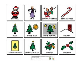 Vocabulário de Natal SPC (BOARDMAKER)