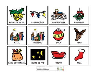 Vocabulário de Natal SPC (BOARDMAKER)