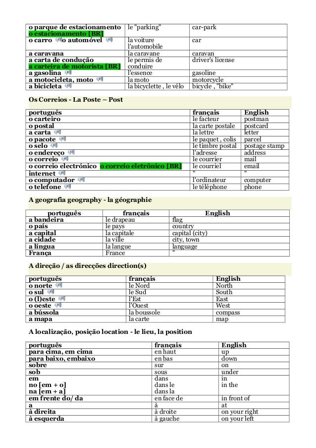 Vocabulário português-francês-Inglês