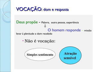 VOCAÇÃO : dom e resposta Deus propõe  -  Palavra,  outra pessoa, experiência      O homem responde  -  missão  levar à plenitude o dom recebido Não é vocação: Simples sentimento Atração sensível   
