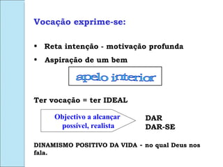 Vocação exprime-se: Reta intenção - motivação profunda Aspiração de um bem Ter vocação = ter IDEAL   DAR    DAR-SE DINAMISMO POSITIVO DA VIDA  -  no qual Deus nos fala. apelo interior Objectivo a alcançar  possível, realista 