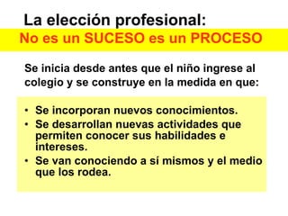 La elección profesional:   No es un SUCESO es un PROCESO   Se inicia desde antes que el niño ingrese al colegio y se construye en la medida en que: Se incorporan nuevos conocimientos. Se desarrollan nuevas actividades que permiten conocer sus habilidades e intereses. Se van conociendo a sí mismos y el medio que los rodea. 