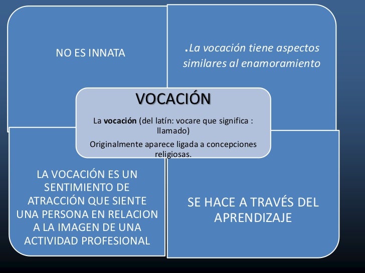 Vocacion