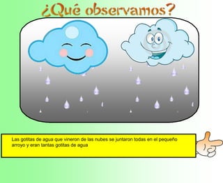 Las gotitas de agua que vineron de las nubes se juntaron todas en el pequeño
arroyo y eran tantas gotitas de agua
 