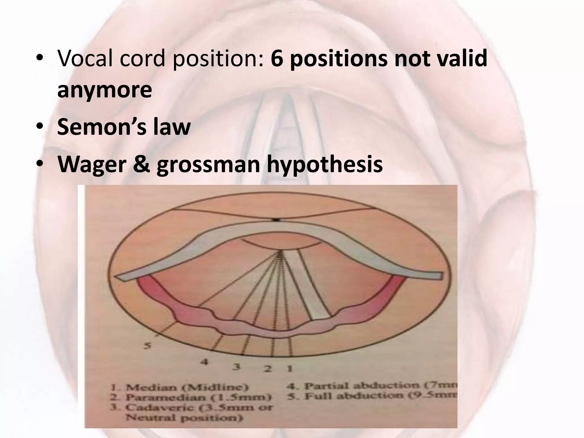 • Vocal cord position: 6 positions not valid
anymore
• Semon’s law
• Wager & grossman hypothesis
 
