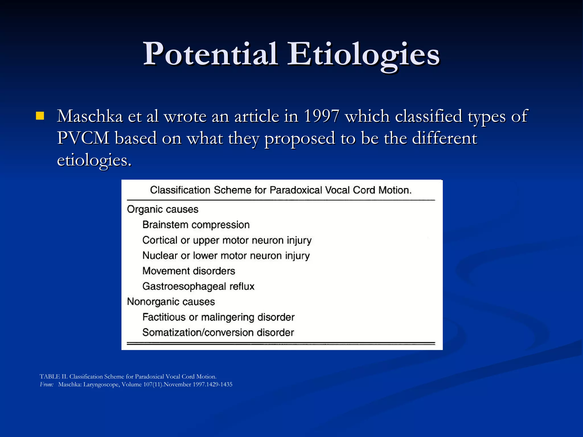 Potential Etiologies Maschka et al wrote an article in 1997 which classified types of PVCM based on what they proposed to be the different etiologies. TABLE II. Classification Scheme for Paradoxical Vocal Cord Motion.  From:    Maschka: Laryngoscope, Volume 107(11).November 1997.1429-1435  