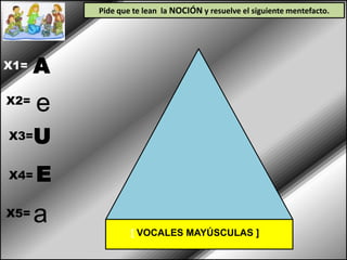 Pide que te lean la NOCIÓN y resuelve el siguiente mentefacto.




X1=   A
X2=
      e
X3=   U
X4=   E
X5=   a
                  [ VOCALES MAYÚSCULAS ]
 