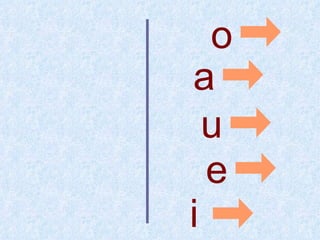 o
a
  u
  e
i
 
