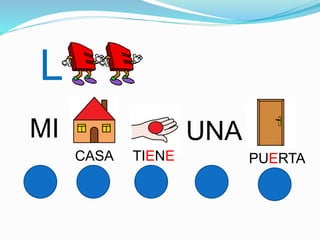 L
MI

UNA
CASA

TIENE

PUERTA

 