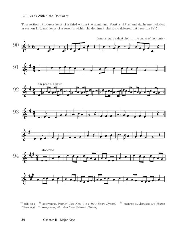 [Vocal] eyes & ears sight singing