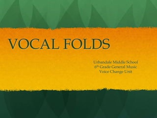 VOCAL FOLDS Urbandale Middle School 6th Grade General Music Voice Change Unit 