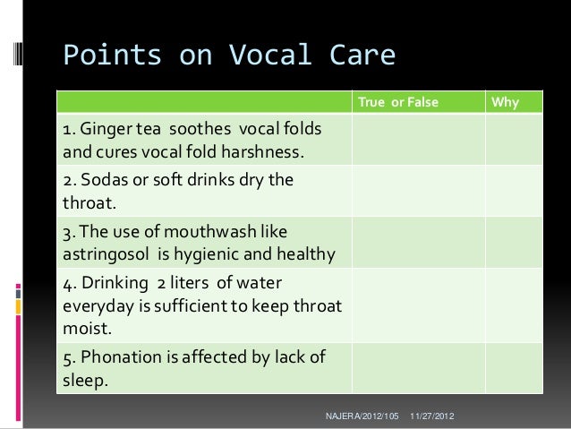 Vocal health &hygiene