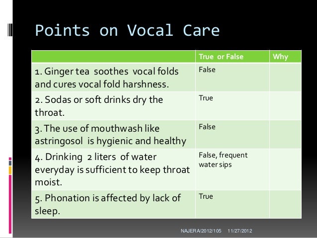 Vocal health &hygiene