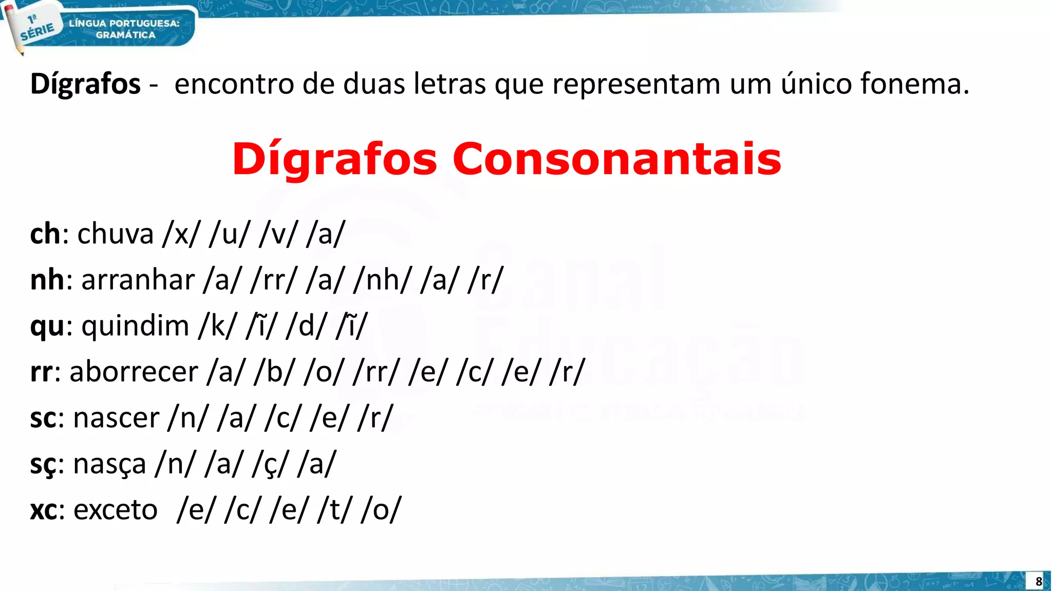 vocalico consonantal digrafo.pptx