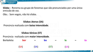 Sílaba - Fonema ou grupo de fonemas que são pronunciados por uma única
emissão de voz.
Obs.: Sem vogais, não há sílaba.
Sílabas átonas (SA)
Pronúncia realizada com baixa intensidade.
12
– le – ta
Sílabas tônicas (ST)
Pronúncia realizada com maior intensidade.
Borboleta: bor – bo
(SA) (SA) (ST) (SA)
 