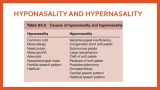 HYPONASALITY AND HYPERNASALITY
 