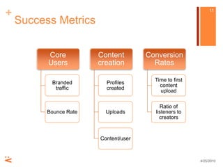Success Metrics4/25/1011