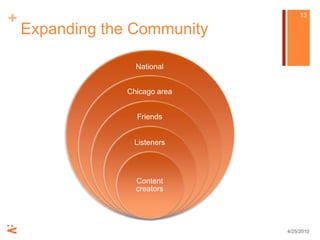 Expanding the Community4/25/1013