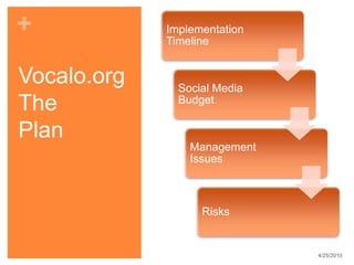 Vocalo.orgThe Plan4/25/10