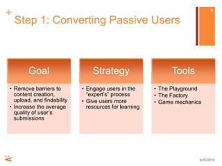 Step 1: Converting Passive Users4/25/109
