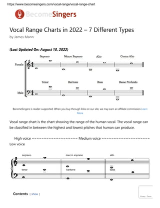 Vocal Range Charts in 2022 – 7 Different Types
by James Mann
(Last Updated On: August 10, 2022)
BecomeSingers is reader-supported. When you buy through links on our site, we may earn an affiliate commission.Learn
More
Vocal range chart is the chart showing the range of the human vocal. The vocal range can
be classified in between the highest and lowest pitches that human can produce.
High voice ~~~~~~~~~~~~~~~~~~~ Medium voice ~~~~~~~~~~~~~~~~~~~~
Low voice
Contents [ show ]
Privacy - Terms
https://www.becomesingers.com/vocal-range/vocal-range-chart
 