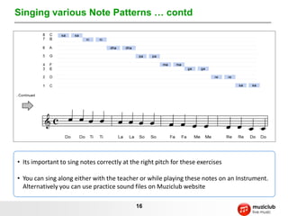 Singing various Note Patterns … contd




• Its important to sing notes correctly at the right pitch for these exercises

• You can sing along either with the teacher or while playing these notes on an Instrument.
  Alternatively you can use practice sound files on Muziclub website

                                             16
 