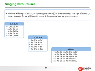 Singing with Pauses

• Now we will sing Sa ,RE, Ga, Ma putting the coma (,) in different ways. The sign of coma (,)
  shows a pause. So we will have to take a little pause where we see a coma (,).


       Sa Re Ga Ma
•   Sa, Re, Ga, Ma
•   Sa, Re Ga Ma
•   Sa Re, Ga Ma
•   Sa Re Ga, Ma
•   Sa Re Ga Ma,
                                 Pa Dha Ni Sa
                          •   Pa, Dha, Ni, Sa`
                          •   Pa, Dha Ni Sa`
                          •   Pa Dha, Ni Sa`
                          •   Pa, Dha Ni Sa`
                          •   Pa Dha Ni Sa`,                                 All Notes
                                                      •   Sa, Re, Ga, Ma, Pa, Dha, Ni, Sa`
                                                      •   Sa Re, Ga Ma Pa Dha Ni Sa
                                                      •   Sa Re Ga Ma, Pa Dha Ni Sa
                                                      •   Sa Re Ga Ma Pa Dha, Ni Sa
                                                      •   Sa Re Ga Ma Pa Dha Ni Sa,


                                                 22
 