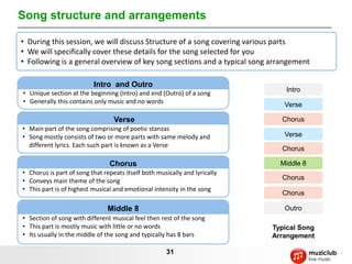 Song structure and arrangements

• During this session, we will discuss Structure of a song covering various parts
• We will specifically cover these details for the song selected for you
• Following is a general overview of key song sections and a typical song arrangement

                          Intro and Outro
• Unique section at the beginning (Intro) and end (Outro) of a song             Intro
• Generally this contains only music and no words                              Verse

                                  Verse                                       Chorus
• Main part of the song comprising of poetic stanzas
• Song mostly consists of two or more parts with same melody and               Verse
  different lyrics. Each such part is known as a Verse
                                                                              Chorus

                                Chorus                                        Middle 8
• Chorus is part of song that repeats itself both musically and lyrically
• Conveys main theme of the song                                              Chorus
• This part is of highest musical and emotional intensity in the song
                                                                              Chorus

                               Middle 8                                        Outro
• Section of song with different musical feel then rest of the song
• This part is mostly music with little or no words                         Typical Song
• Its usually in the middle of the song and typically has 8 bars            Arrangement

                                                      31
 