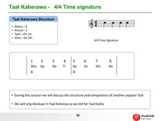 Taal Kaherawa - 4/4 Time signature

 Taal Kaherawa Structure
                                                         4
 •   Matra – 8                                           4
 •   Khand – 2
 •   Taali – On 1st
 •   Khali – On 5th
                                                         4/4 Time Signature




                 1     2    3       4     5        6      7         8
                 Dha   Ge   Na     Ti     Na       Ka     Dhi      Na
                 X                        0




• During this session we will discuss the structure and composition of another popular Taal

• We will sing Alankaar in Taal Kaherwa as we did for Taal Dadra


                                              33
 
