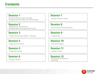 Contents


 Session 1                                             Session 7
  Overview of Music Scales and Notes                   Singing in different Scales
  Singing Scales and Notes with different Styles


 Session 2                                             Session 8
  Identifying your Vocal Range
                                                       Song Structure and Arrangement
  Identifying favourite Songs suited to Voice


 Session 3                                             Session 9
  Singing Various Note Patterns - Alankaars            Taal Kaherwa


 Session 4                                             Session 10
  Singing across Octaves                               Expressive Singing


 Session 5                                             Session 11
  Singing with Pauses                                  Singing in Public


 Session 6                                             Session 12
                                                       Preparing for Performance
  Singing in Rhythm
                                                       Next Steps




                                                   4
 