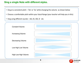 Sing a single Note with different styles.


 • Sing at a consistent pitch – ‘Do’ or ‘Sa’ while changing the volume as shown below

 • Choose a comfortable pitch within your Vocal Range (your teacher will help you in this)

 • Sing using different sounds – AA, EE, OO, O etc



        Constant Volume



        Increasing Volume



        Decreasing Volume



        Low High Low Volume



        High Low High Volume


                                              9
 