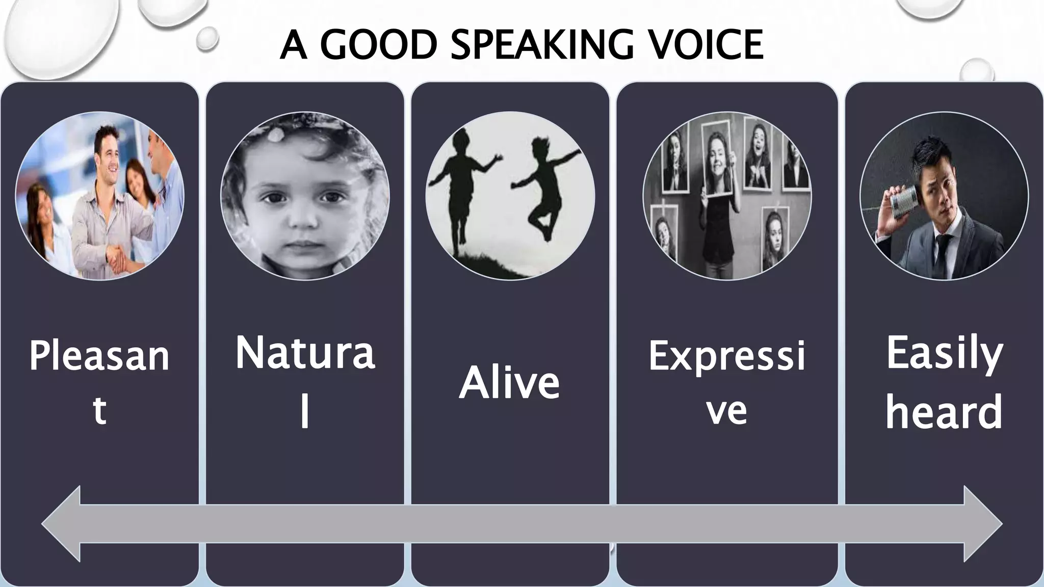Vocal Variety Simplified PPT Vocal Variety Simplified PPT