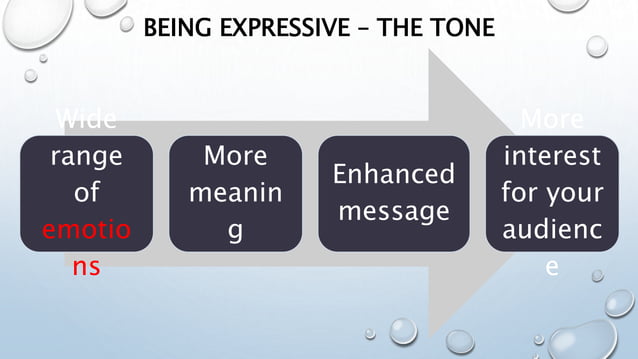 Vocal Variety Simplified Pptx