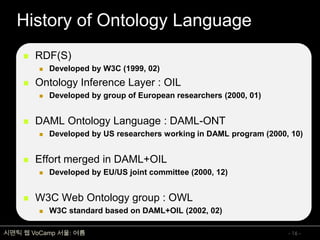 온톨로지 개념 및 표현언어