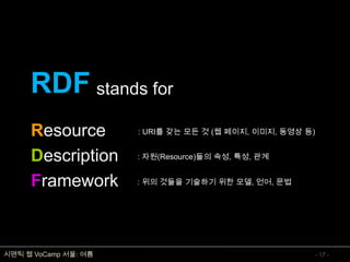 온톨로지 개념 및 표현언어