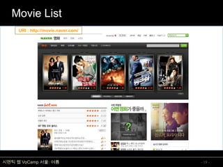 온톨로지 개념 및 표현언어