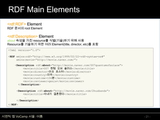 온톨로지 개념 및 표현언어