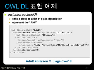 온톨로지 개념 및 표현언어