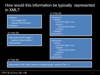 온톨로지 개념 및 표현언어