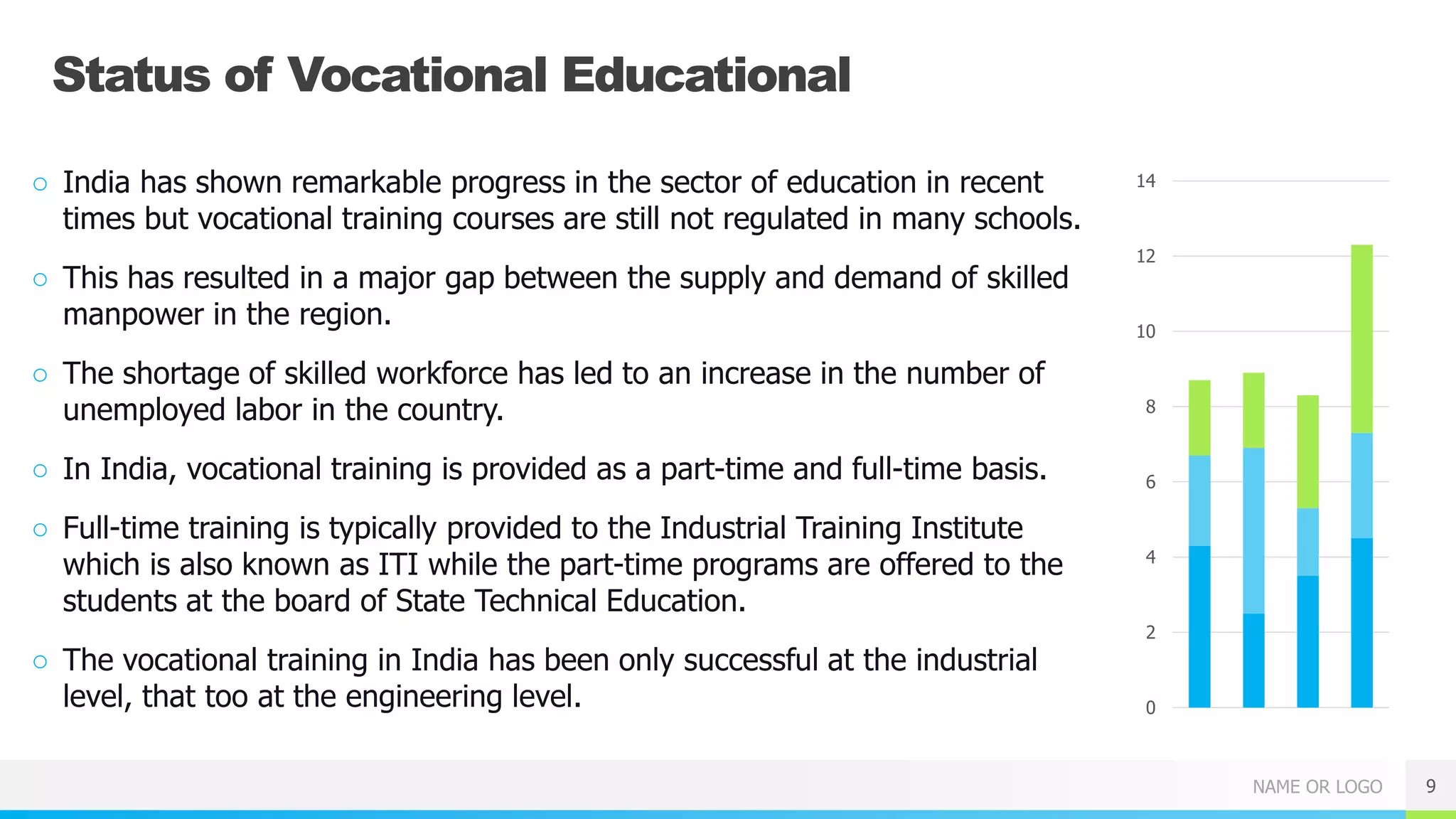 Vocational Education in India | PPTX