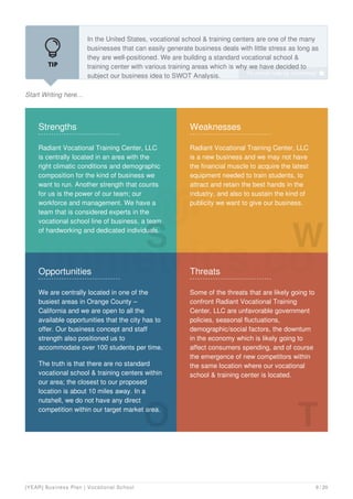 Start Writing here...
In the United States, vocational school & training centers are one of the many
businesses that can easily generate business deals with little stress as long as
they are well-positioned. We are building a standard vocational school &
training center with various training areas which is why we have decided to
subject our business idea to SWOT Analysis.
Strengths
Radiant Vocational Training Center, LLC
is centrally located in an area with the
right climatic conditions and demographic
composition for the kind of business we
want to run. Another strength that counts
for us is the power of our team; our
workforce and management. We have a
team that is considered experts in the
vocational school line of business, a team
of hardworking and dedicated individuals.
S
Weaknesses
Radiant Vocational Training Center, LLC
is a new business and we may not have
the financial muscle to acquire the latest
equipment needed to train students, to
attract and retain the best hands in the
industry, and also to sustain the kind of
publicity we want to give our business.
W
Opportunities
We are centrally located in one of the
busiest areas in Orange County –
California and we are open to all the
available opportunities that the city has to
offer. Our business concept and staff
strength also positioned us to
accommodate over 100 students per time.
The truth is that there are no standard
vocational school & training centers within
our area; the closest to our proposed
location is about 10 miles away. In a
nutshell, we do not have any direct
competition within our target market area.
O
Threats
Some of the threats that are likely going to
confront Radiant Vocational Training
Center, LLC are unfavorable government
policies, seasonal fluctuations,
demographic/social factors, the downturn
in the economy which is likely going to
affect consumers spending, and of course
the emergence of new competitors within
the same location where our vocational
school & training center is located.
T
To unlock help try Upmetrics! 
[YEAR] Business Plan | Vocational School 9 / 20
 