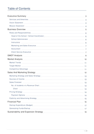 Table of Contents
Executive Summary 3
Services and Amenities 4
Vision Statement 4
Mission Statement 4
Business Overview 5
Roles and Responsibilities 6
Head of the School / School Coordinator: 6
School Administrator 6
Instructors 6
Marketing and Sales Executive 7
Accountant 7
Client Service Executive 7
SWOT Analysis 8
Market Analysis 10
Market Trends 11
Target Market 11
Competitive Advantage 11
Sales And Marketing Strategy 12
Marketing Strategy and Sales Strategy 13
Sources of Income 13
Sales Forecast 13
No. of students v/s Revenue Chart 14
Chart 14
Pricing Strategy 14
Payment Options 14
Publicity and Advertising Strategy 15
Financial Plan 16
Startup Expenditure (Budget) 17
Generating Funds/Startup 17
Sustainability and Expansion Strategy 18
1 / 20
 