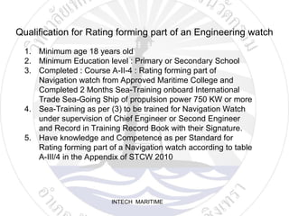 Qualification for Rating forming part of an Engineering watch
INTECH MARITIME
1. Minimum age 18 years old
2. Minimum Education level : Primary or Secondary School
3. Completed : Course A-II-4 : Rating forming part of
Navigation watch from Approved Maritime College and
Completed 2 Months Sea-Training onboard International
Trade Sea-Going Ship of propulsion power 750 KW or more
4. Sea-Training as per (3) to be trained for Navigation Watch
under supervision of Chief Engineer or Second Engineer
and Record in Training Record Book with their Signature.
5. Have knowledge and Competence as per Standard for
Rating forming part of a Navigation watch according to table
A-III/4 in the Appendix of STCW 2010
 