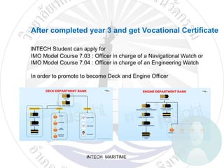 INTECH MARITIME
After completed year 3 and get Vocational Certificate
INTECH Student can apply for
IMO Model Course 7.03 : Officer in charge of a Navigational Watch or
IMO Model Course 7.04 : Officer in charge of an Engineering Watch
In order to promote to become Deck and Engine Officer
 