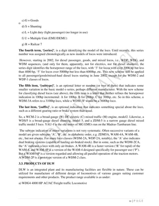Vocational training Report for ECE department | PDF
